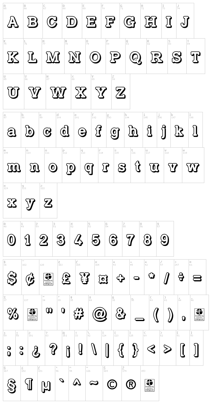 Typo Slab Irregular font map
